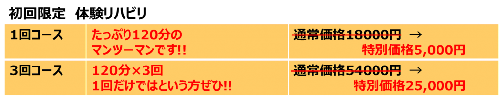 体験リハビリコース