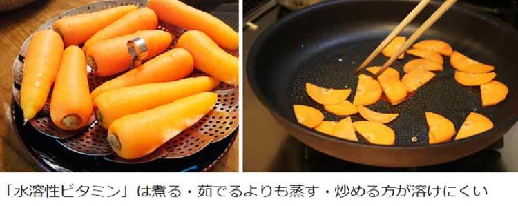 cooking-method-stirfry