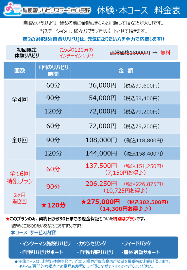 本当に価値ある効果的な自費リハビリのオーダーメイドプラン料金について 公式 脳梗塞リハビリステーション長野